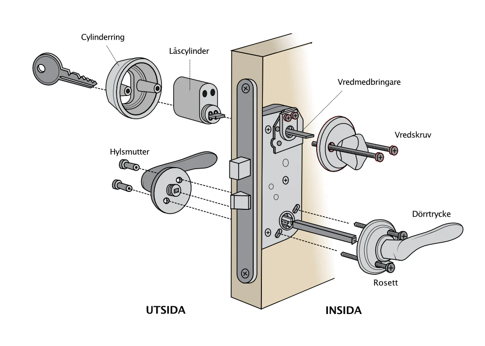 Miniatyrbild 2