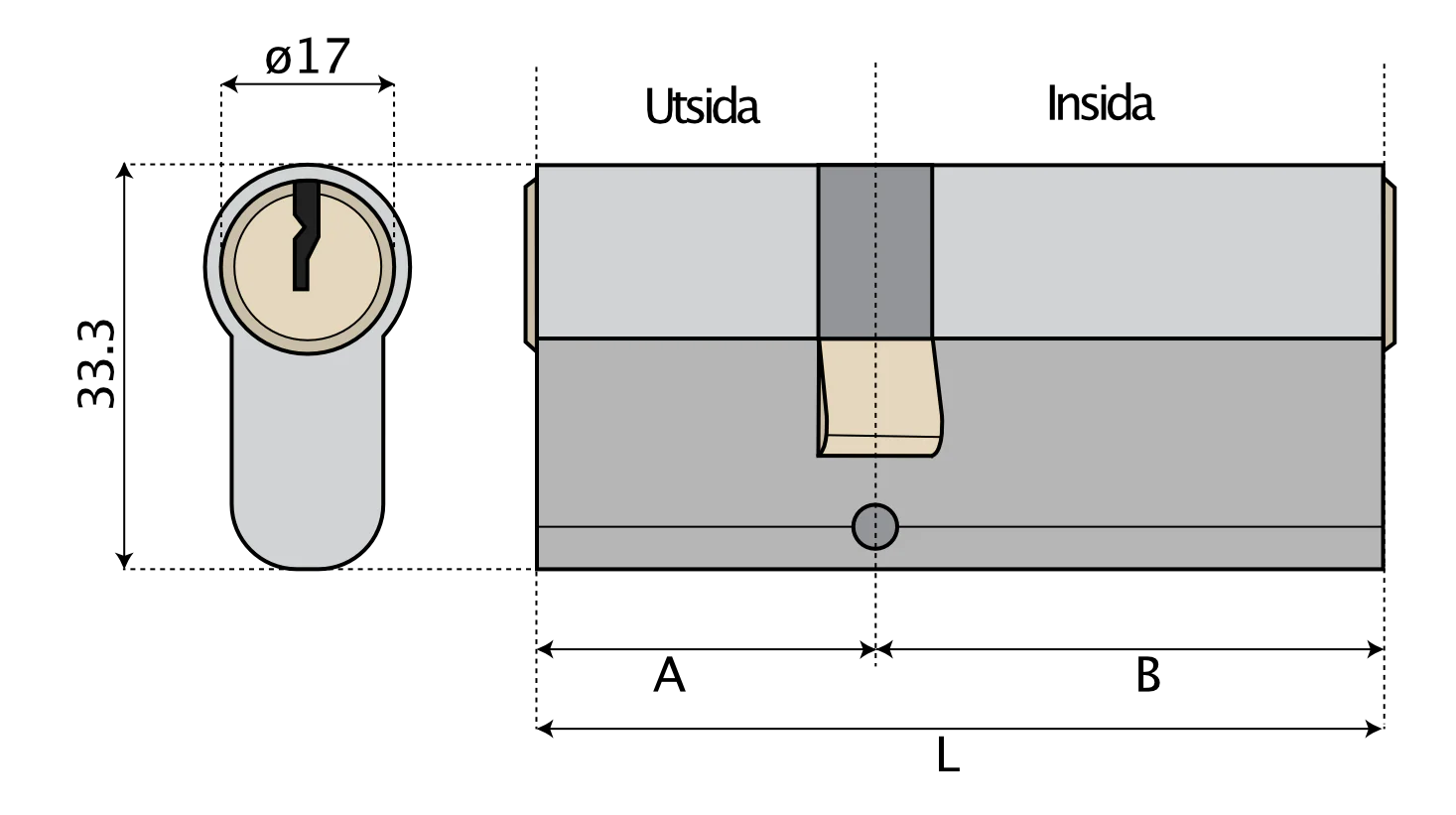 Produktbild 4